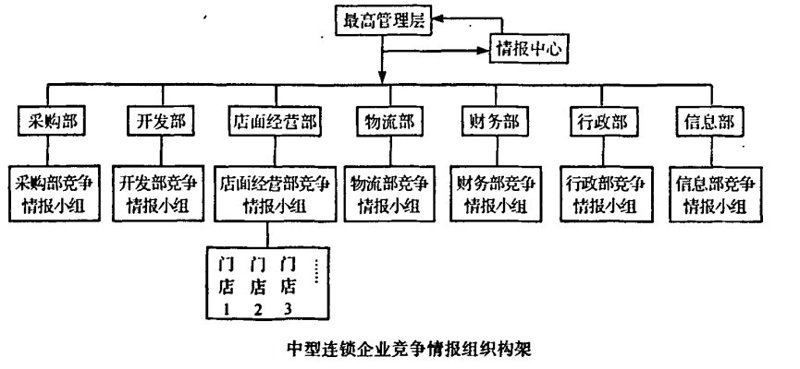 检验检疫技术中心是什么？——行业分析报告