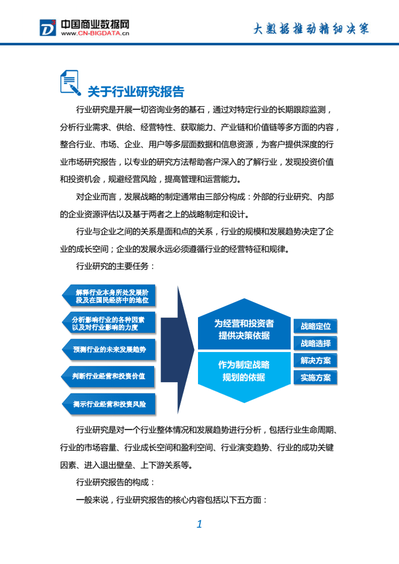 行业数据咨询