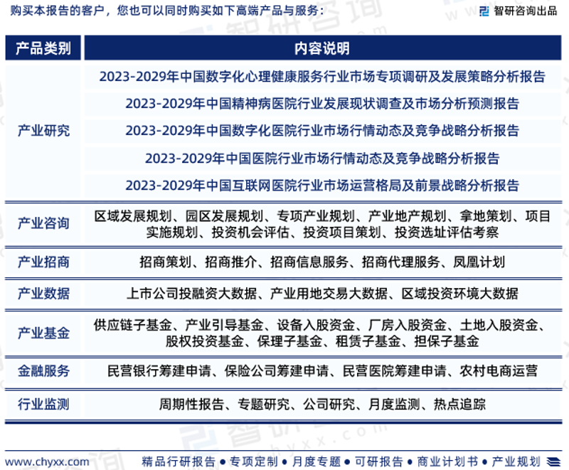 了解信息技术咨询公司的经营范围，对于寻找合适合作伙伴或是规划自身业务方向至关重要。本文将从多个角度分析这一领域的核心内容。